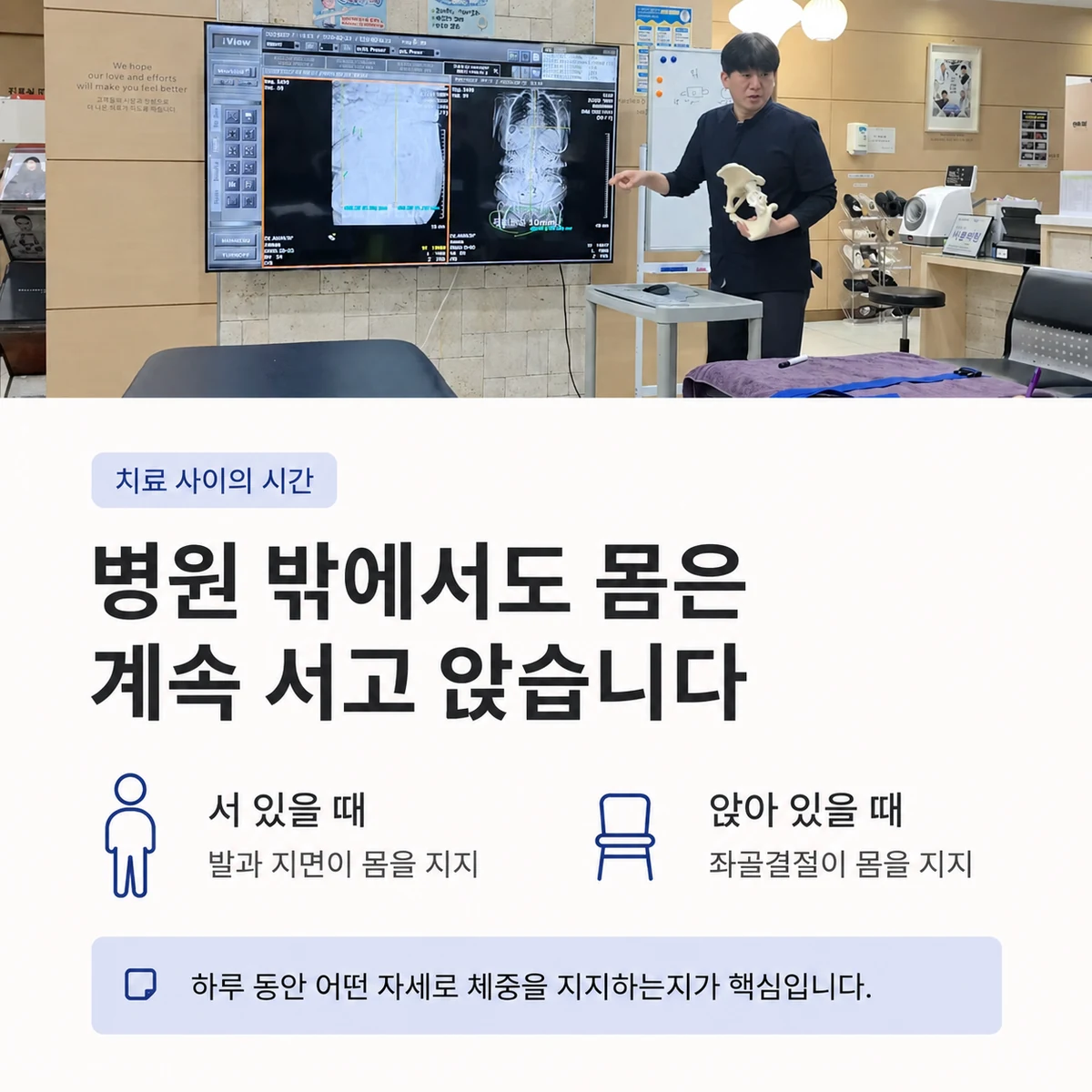 서 있을 때는 발과 지면, 앉아 있을 때는 좌골 주변이 몸을 지지한다는 설명