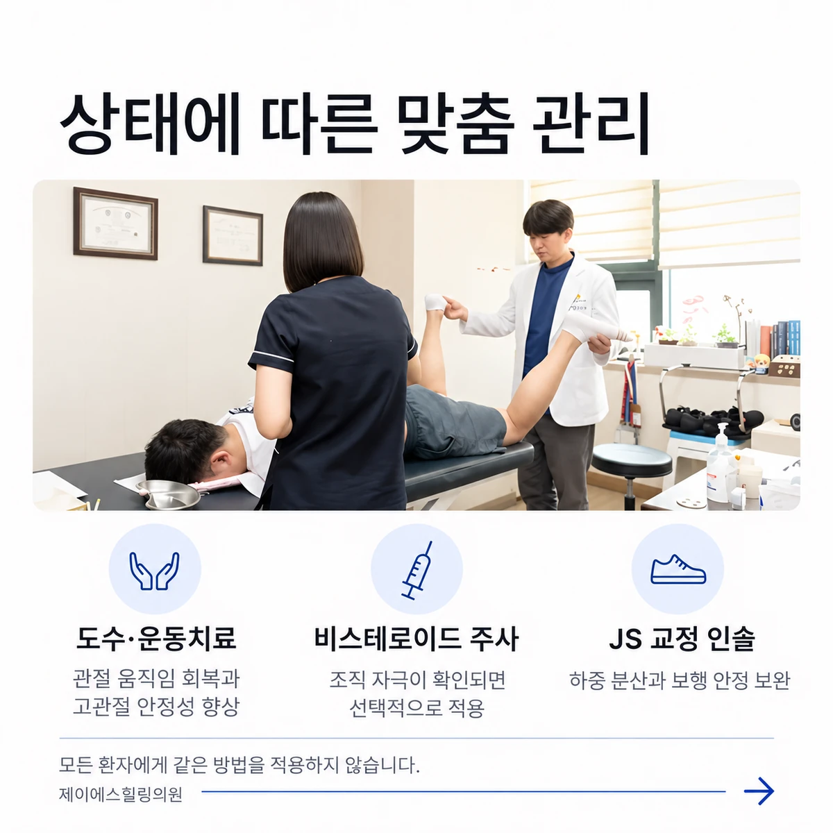 고관절통증에서 상태에 맞춰 고려하는 치료와 움직임 관리