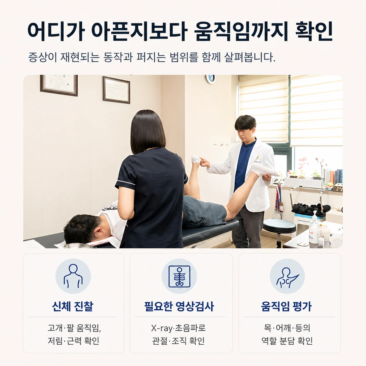 목과 어깨 진료에서 시행하는 신체 진찰과 영상검사 및 움직임 평가