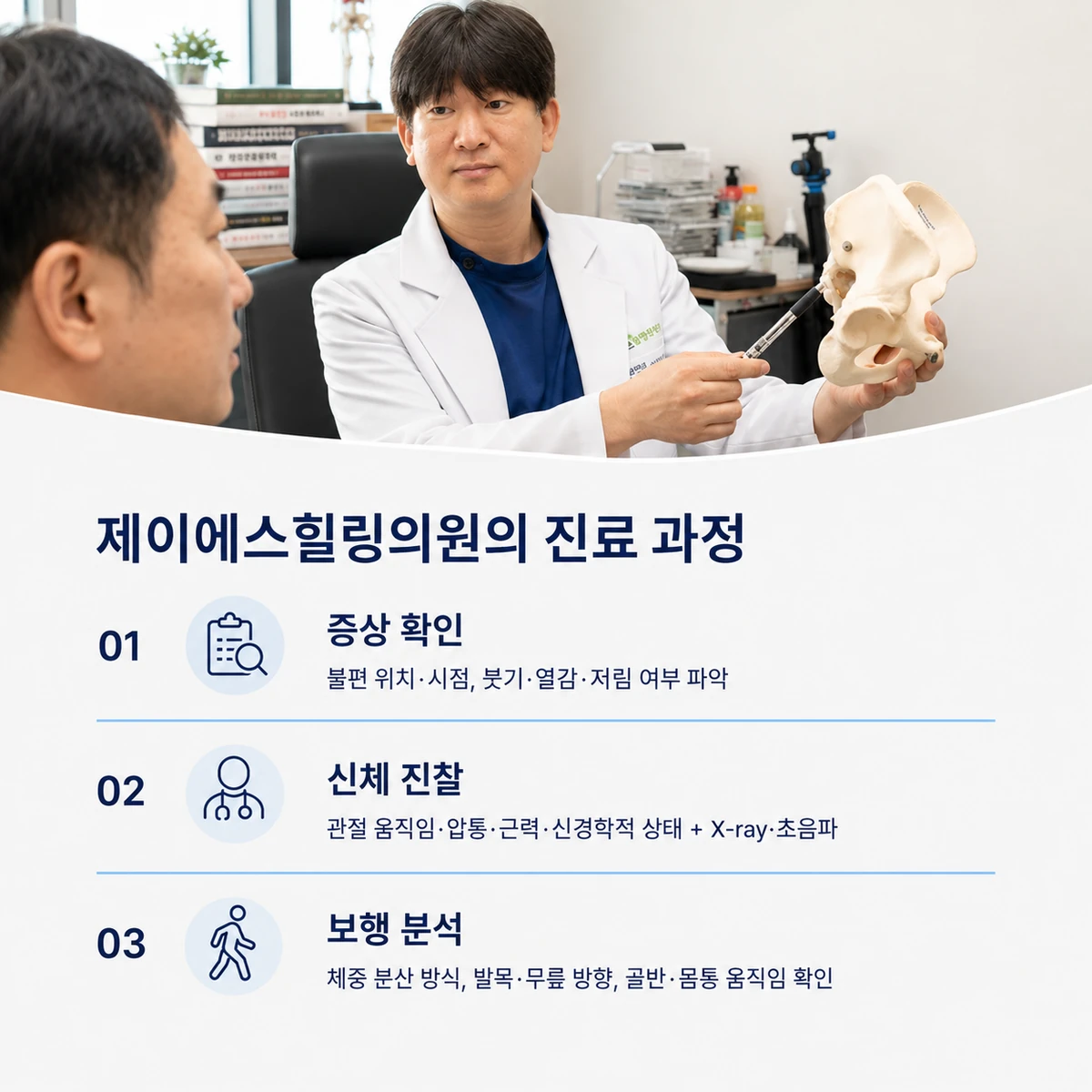 걷기 후 통증을 평가하는 제이에스힐링의원의 진료 관점