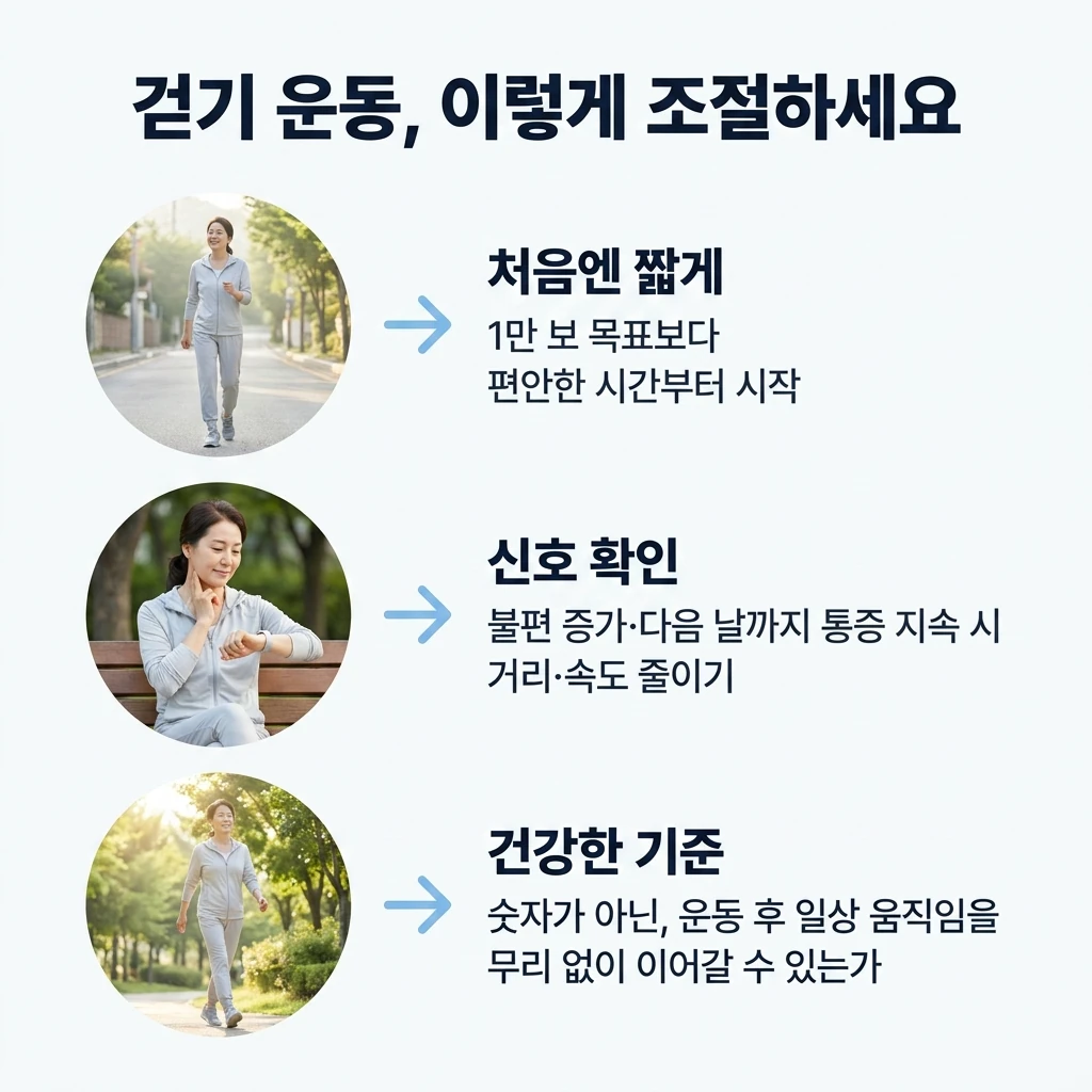 걷기 운동 시간과 속도를 단계적으로 조절하는 방법